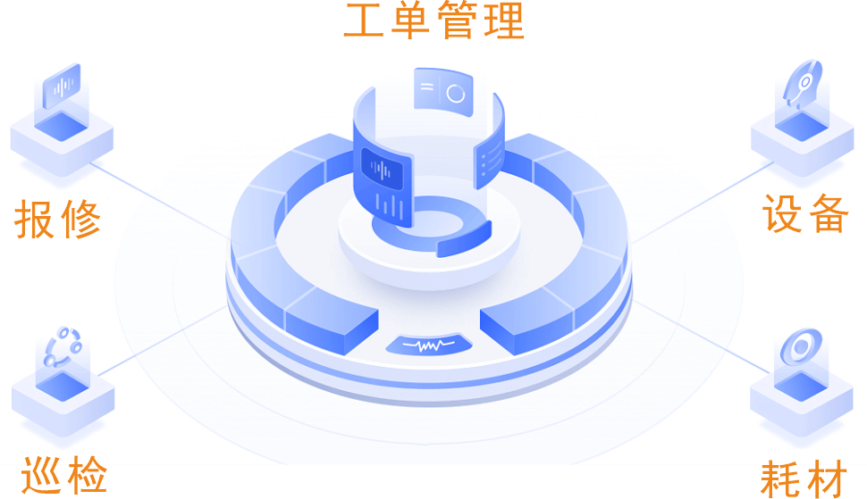 多模塊聯(lián)動